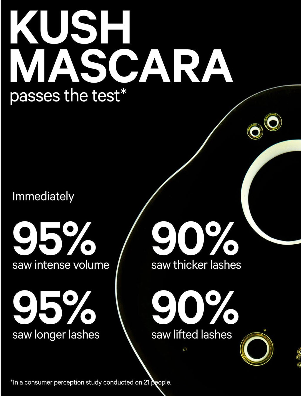 KUSH Mascara image 5