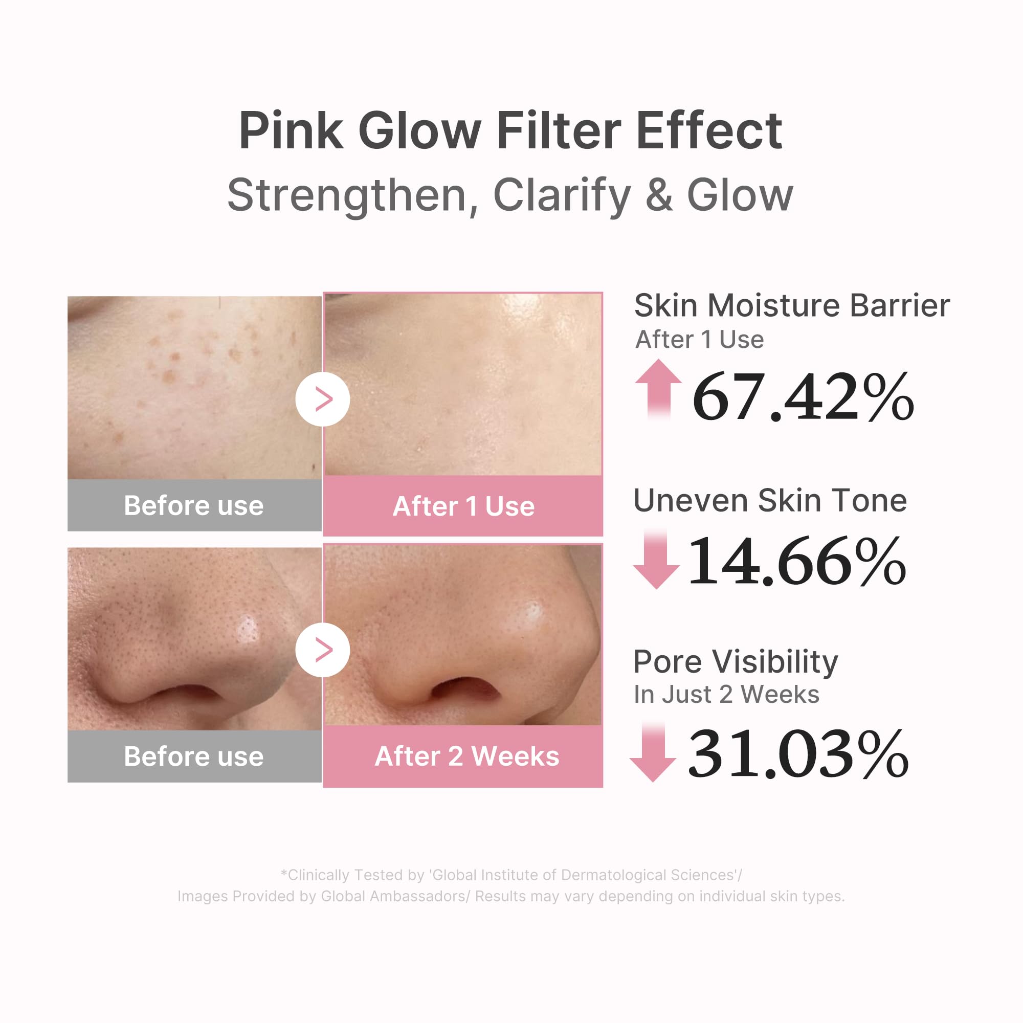 [GIFT] PDRN Pink Peptide Serum image 6