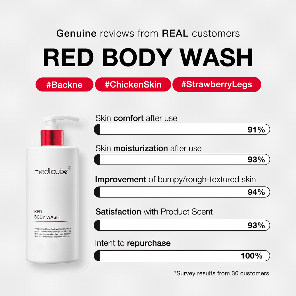 [GIFT] Red Body Wash image 6
