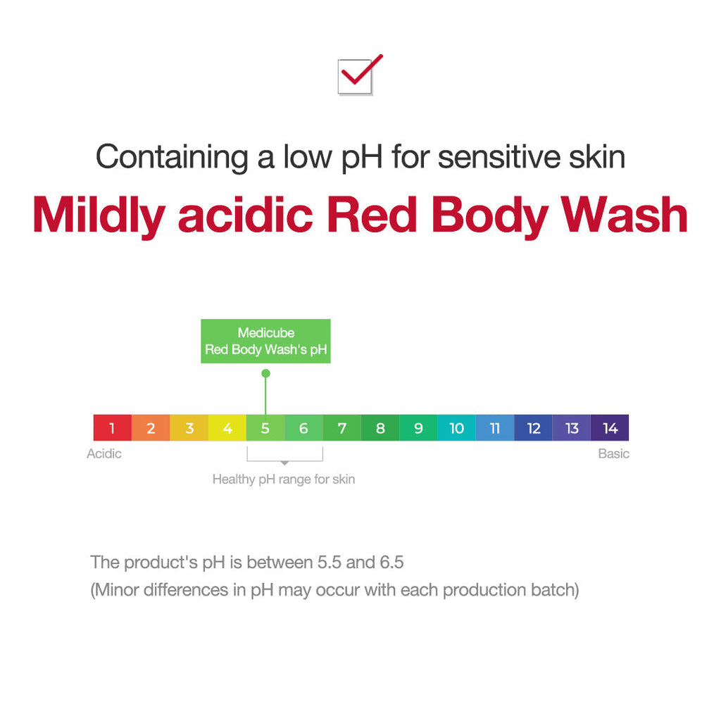[GIFT] Red Body Wash image 7